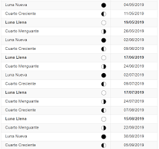 Las respuestas a las preguntas se proporcionan y se encuentran al final de cada página. Los Meses Ayuda Para Tu Tarea De Matematicas Sep Primaria Segundo Respuestas Y Explicaciones