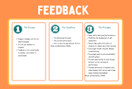 It's Time to Give Feedback Another Chance. Here Are 3 Ways to Get ...