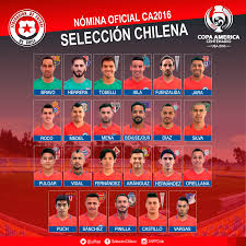 Final de la copa américa centenario, disputada en el estadio metlife, de east rutherford (nueva jersey, estados unidos), ante. Nomina De La Seleccion Chilena Para La Copa America Centenario 2016