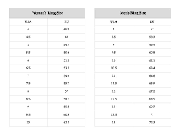 Ladies Men Finger Ring Size Chart To Scale