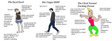 Check spelling or type a new query. Virgin Vs Chad On Twitter The Incel Incel Vs The Virgin Simp Vs The Chad Normal Person Sumo Incel Simps Virginvschad Chad Memesdaily Meme Funny Https T Co Lmqqllqs26 Twitter