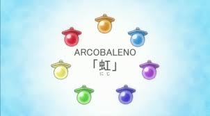How do you spell pacifier?. Arcobaleno Pacifier Reborn Wiki Fandom