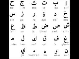 The data analytics company nielsen tracks what people are listening to every week in 19 different countries and compiles the information for billboard music ch. Arabic Alphabet Song By Zohaib Youtube