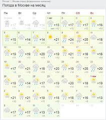 755 мм 2 м/с юв. Moskva Gismeteo Pogoda Na Zavtra Biruellis
