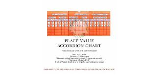 Place Value Accordion Pocket Chart