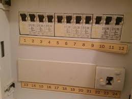 Wenn diese bei einem stromausfall nicht mehr gegeben ist, kann dies eine mietminderung begründen, da der vertragsmäßige zustand der wohnung nicht mehr vorliegt. Fi Schalter Pflicht Strom Mietrecht Mieter