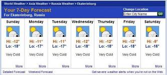 Find historical weather by searching for a city, zip code, or airport code. V Moem Iglu In My Igloo Or The Weather Forecast For Next Week Russian Language Blog