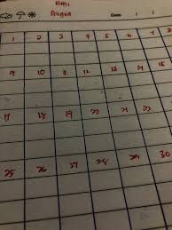 Korang mesti nak tahu apa kelebihan simpan duit dengan cara ni kan? Walaupun Gaji Kecik Mampu Kumpul Duit Cecah Ribuan Ringgit Gadis Ini Kongsi Cara Menabung Konsisten Berbaloi Kashoorga