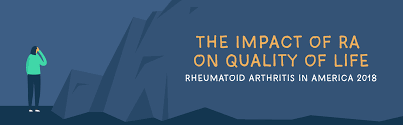 Leading Indicators For Why Rheumatoid Arthritis Is Misunderstood