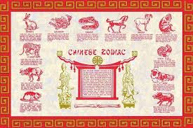 What S Your Chinese Animal Sign In 2020 Zodiac Calendar Chinese New Year Zodiac Chinese New Year Calendar