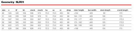 Bmc Bike Size Chart