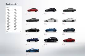 Audi Car Configurator Guide Specifications Options And