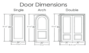 Window Size Riverfarenh Com