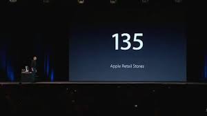 Open keynote on your mac and the slideshow that you want to change. Presentation Zen Kawasaki On Steve Jobs Keynote