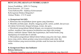 Rangkuman tema 3 subtema 3 kelas 4. Rpp Kelas 4 Kurikulum 2013 Edisi Revisi 2016 Sekolahdasar Net