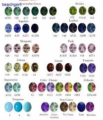 Nano Sital Stone Color Chart Beach Gem Jewelry Co Ltd