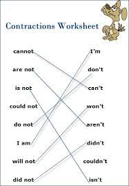 2nd grade language arts worksheets. Esl Worksheets Google Search Language Arts Lesson Plans Contraction Worksheet Language Arts Lessons