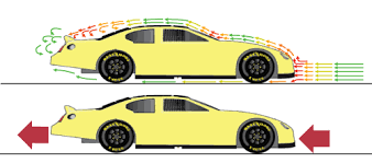 What cars are used in nascar? Why Two And Not Three Cars In A Draft Building Speed