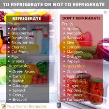 Your Secret Remedies On Instagram To Refrigerate Or Not To Refrigerate You Can Get Our Free Ebook Organic Posts Fruitarian Diet Fruits And Veggies