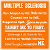 I got on this site in the hope that i could be some sort of inspiration for a newly diagnosed person. Https Encrypted Tbn0 Gstatic Com Images Q Tbn And9gctvg Hthk7 Sbi6ufrsvcvojdc0tv0bbvx9rgdoezgiyeixdswt Usqp Cau