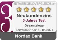 Nordax bank ab (publ) has 200 employees at this location and generates $164.19 million in sales (usd). Nordax Bank Tagesgeld Im Test