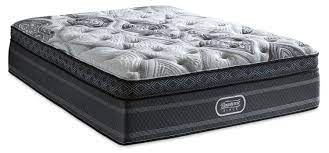 Beautyrest black mattresses range between about 13 and 18 deep. Simmons Beautyrest Black Precious Plush Euro Top Mattress Reviews Goodbed Com