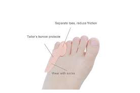 Mark norey, cpt in health and infographics (january 19, 2016). 10pcs 5pairs Bunionette Toe Pain Relief Little Toe Spreader Hallux Valgus Bunion Protector Pinky Toe Bunion Guard Separator Foot Care Tool Aliexpress