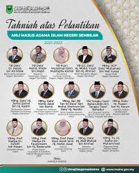 The procedures for the selection and coronation of. Majlis Agama Islam Negeri Sembilan Tahniah Atas Pelantikan Ahli Majlis Agama Islam Negeri Sembilan 2021 2023 Yb Dato Dr Razali Bin Ab Malik Setiausaha Kerajaan Negeri Sembilan Yb Dato Mohd Khidir Bin