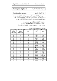 تحميل كتاب قواعد اللغة الانجليزية لجميع المستويات ل Pdf