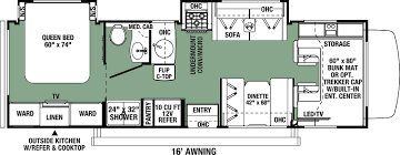 Maybe you would like to learn more about one of these? Forester Classic 2861ds Forest River Rv Manufacturer Of Travel Trailers Fifth Wheels Tent Campers Motorhomes