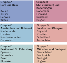 Der neue spielplan der uefa euro steht fest, alle zwölf austragungsorte veranstalten die gleichen. Em 2021 Stadien Mannschaften Favoriten Corona Regeln