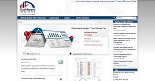 54 Top Business Intelligence Tools Compare Bi Software Docurated Business Intelligence Tools Business Intelligence Customer Success Stories