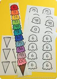 Ordering Numbers From Least To Greatest Math Unit Preschool Math Math Numbers First Grade Math