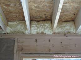 Add fill dirt/regrade @ foundation $500 & up 16. Info 408 Critical Seal Spray Foam At Rim Joist Building Science Corporation