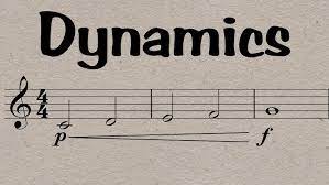 Like anything on a musical score, dynamics markings are open to interpretation. Elements Of Music Dynamics Youtube