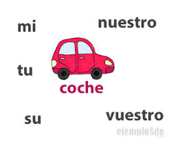 Image result for los adjetivos posesivos