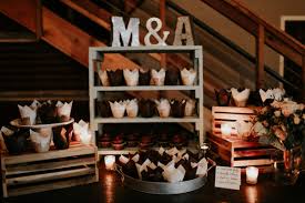 I can see where some people would have a problem, i mean i have never worked retail but im sure its just like any other job. Rosemary Ridge Event Venue Stillwater Oklahoma United States Venue Report