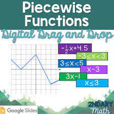 Digital Piecewise Functions Drag And Drop Interactive Activity Interactive Activities Math Rotations Interactive Notes