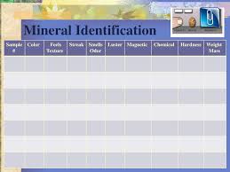 Mineral identification (answer key) 'student exploration determining density via water june 6th, 2018 in the mineral identification gizmo™, under choose property to test, select density. Grade 4 Big Idea Vi Earth Structures Ppt Download