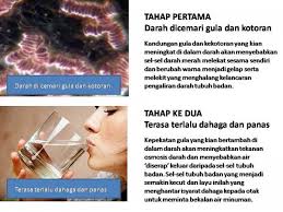 Sel darah putih atau leukosit juga dapat meningkat apabila terjadi peradangan pada bagian tubuh karena sel darah putih akan melawan dan menghentikan peradangan agar tidak menyebar luas. Pulih Dari Kencing Manis Diabetes 6 Tahap Kencing Manis Diabetes Tahap Kencing Manis Diabetes Adalah Penentu Ukur Peringkat Permasalahan Sama Ada Abnormal Teruk Atau Kronik Jika Anda Salah Seorang Penghidap Kencing Manis