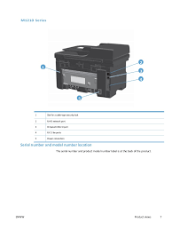 It is available on the. Hp Laser Jet M1212nf Mfp Driver Download And User Guide