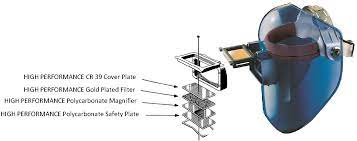 Ppe Forum A Knowledge Transfer Forum A Top Quality Passive Protective Weld Viewing System Helps Welders Stay On The Job Longer And Produce More