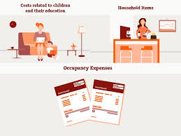 We break down wfh tax deductions. Working From Home Tax Deductions Covid 19