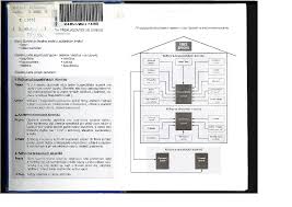 Check spelling or type a new query. Pdf Cesko Ang Architektonicky A Stavebni Slovnik Tina Gogova Academia Edu