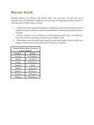 Read or listen al quran e pak online with tarjuma (translation) and tafseer. Bacaan Surah Tarawih