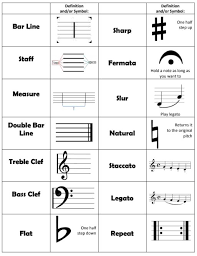 The thin double bar line(double bar) (two thin lines) is used to mark sections within a piece of music. What Is Basic Music Theory Pianotels Com