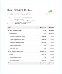 How To Create Your First Project Charter A Complete Guide