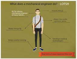 Careers In Mechanical Engineering Mechanical Engineering Engineering Engineering Memes