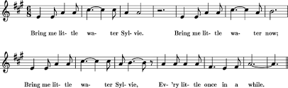 Bring me little water, sylvie, bring me little water now, bring me little water, sylvie, ev'ry little once in a while. the field worker, toiling in the hot sun, calls on sylvie to bring him something to drink. Bring Me Little Water Sylvie Sheet Music For Treble Clef Instrument 8notes Com