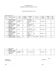 Soal hots ips kelas 7. Soal Hots Ips 2 Pdf